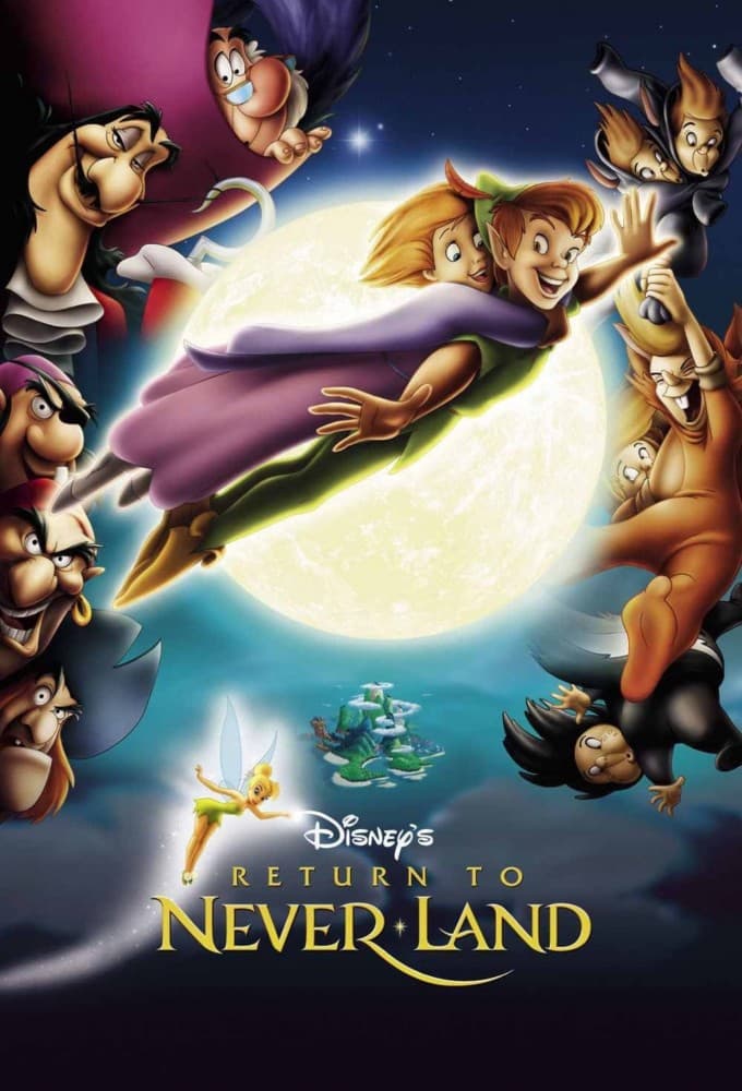 Peter Pan 2 : Retour au Pays Imaginaire
